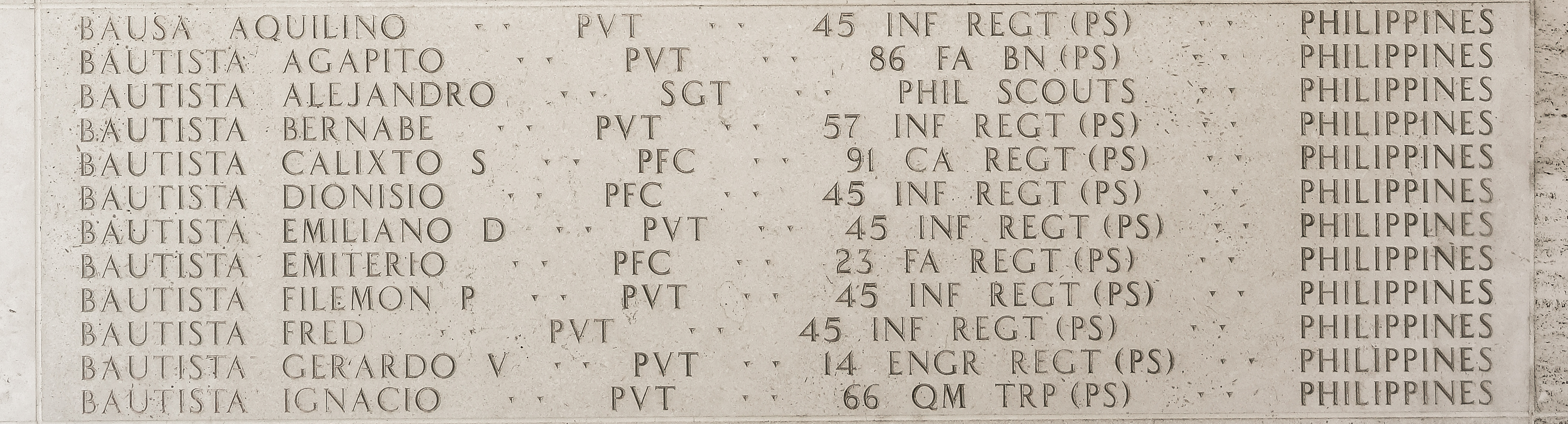 Emiliano D. Bautista, Private